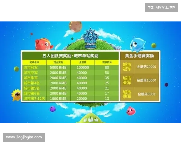球球赛事服在哪下载 球球赛事服在哪下载